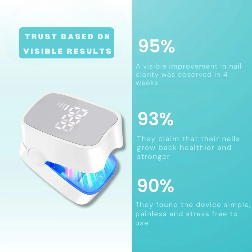 The Ultimate Drug-Free Laser Solution Against Nail Fungus