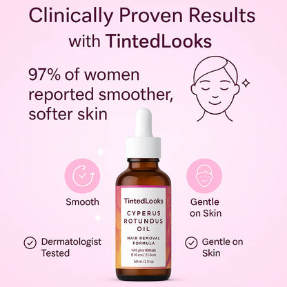 CYPERUS ROTONDUS OIL