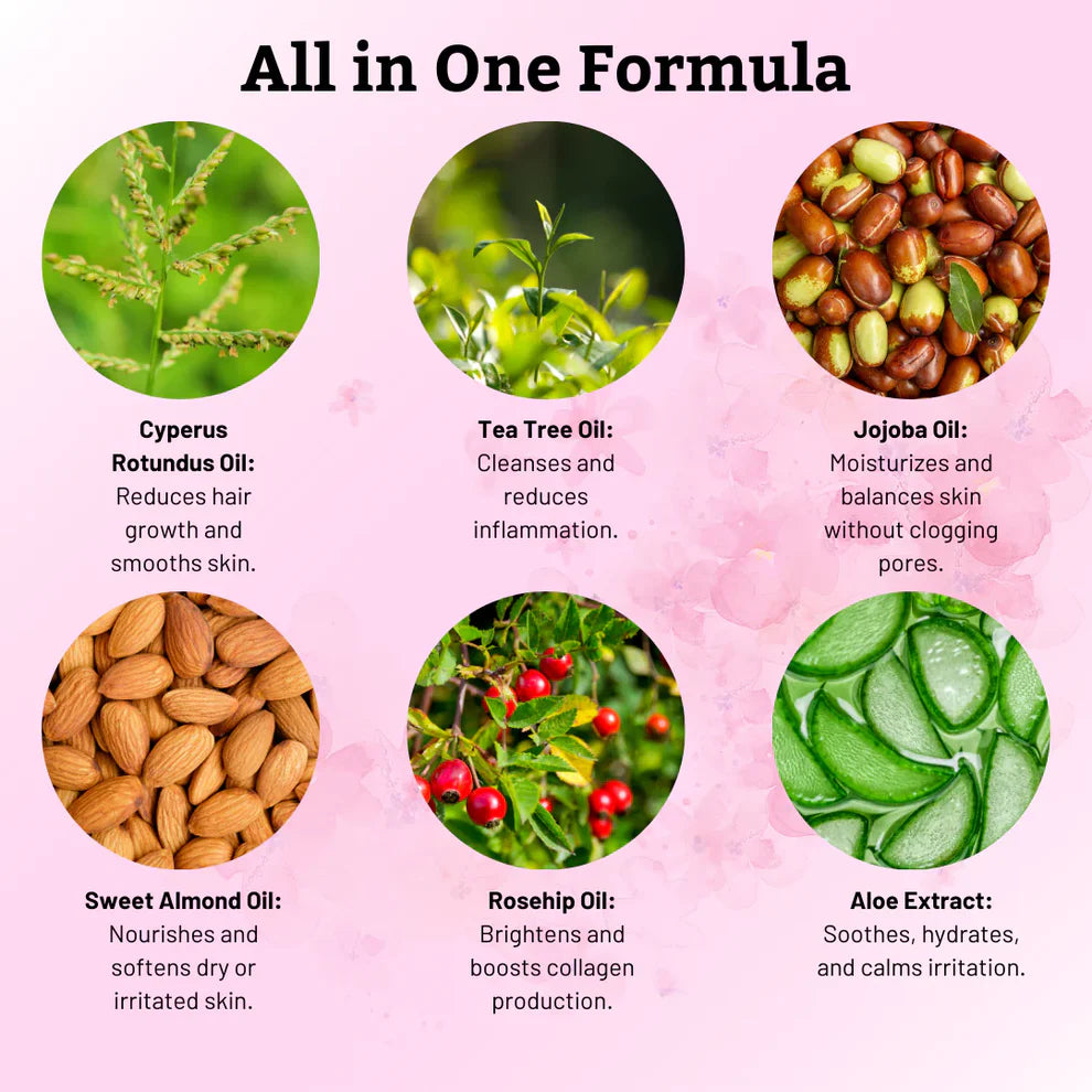 CYPERUS ROTONDUS OIL